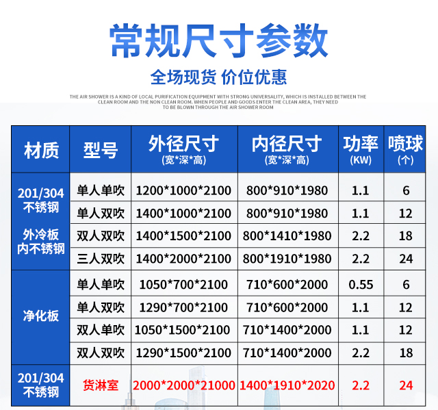 上海伯淋尺寸表5_01.jpg